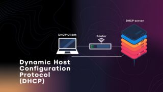 DHCPv6サーバーの導入検討に! DHCPv6の基本を解説